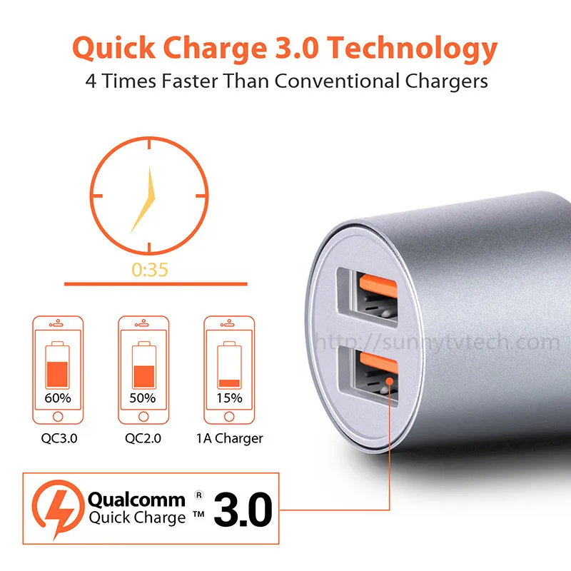 SUNNYBOXPRO автомобиля Зарядное устройство Quick Charge 3 0 Dual USB общая мощность 48 Вт для Xiaomi 6