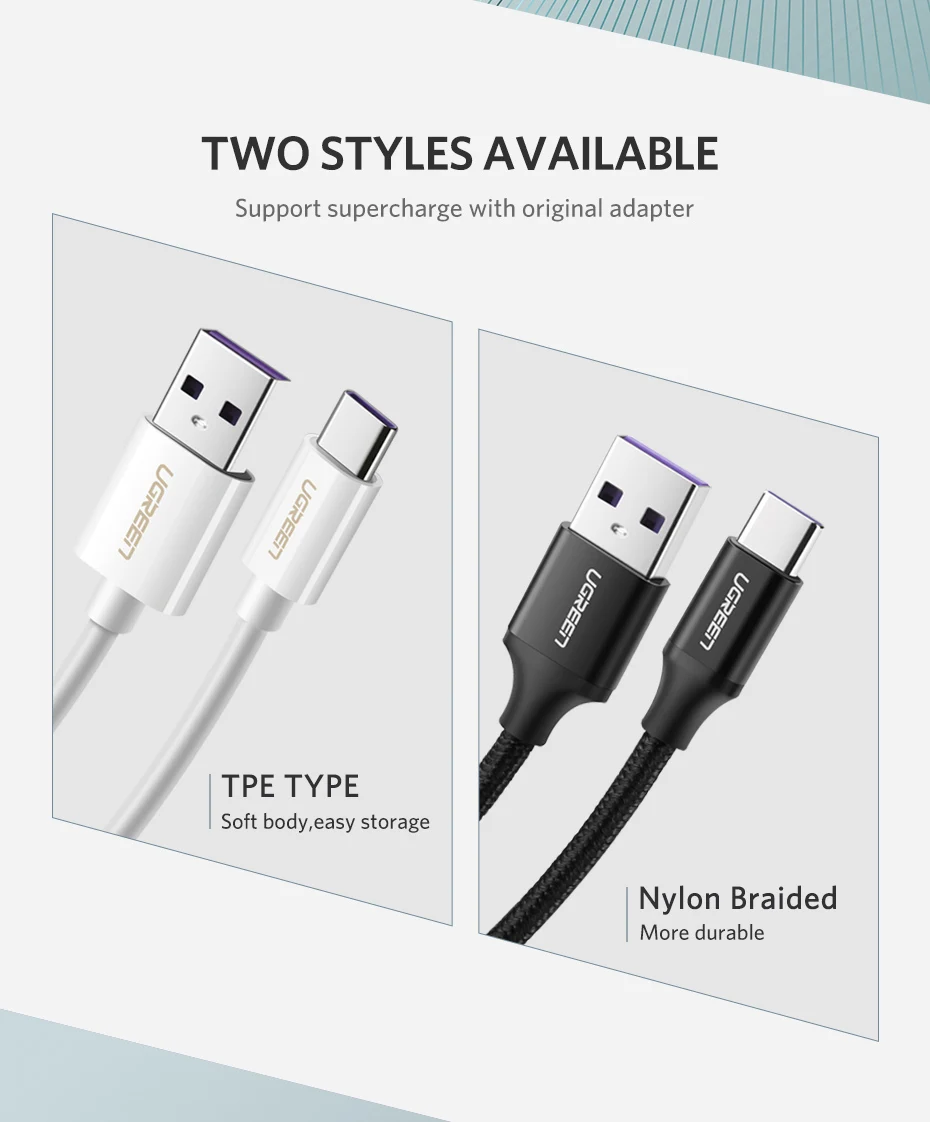 Ugreen 5A usb type-c кабель для быстрой зарядки samsung s8 s9 huawei P20 lite P30 mate 20 pro xiaomi 9 Зарядное устройство usb c кабель короткий 2 м