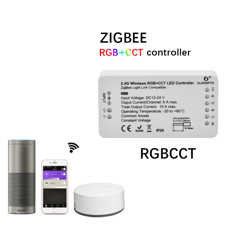 ZIGBEE светодиодный полосы RGB CCT контроллер 12V 24V 15A Выход Lightify Tradfri совместимость