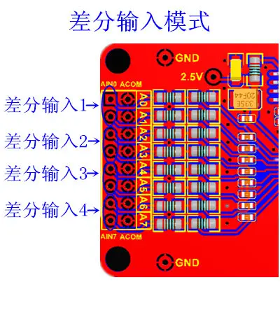 ADS1256 24 ADC8 дорожный AD-precision ADC модуль сбора данных