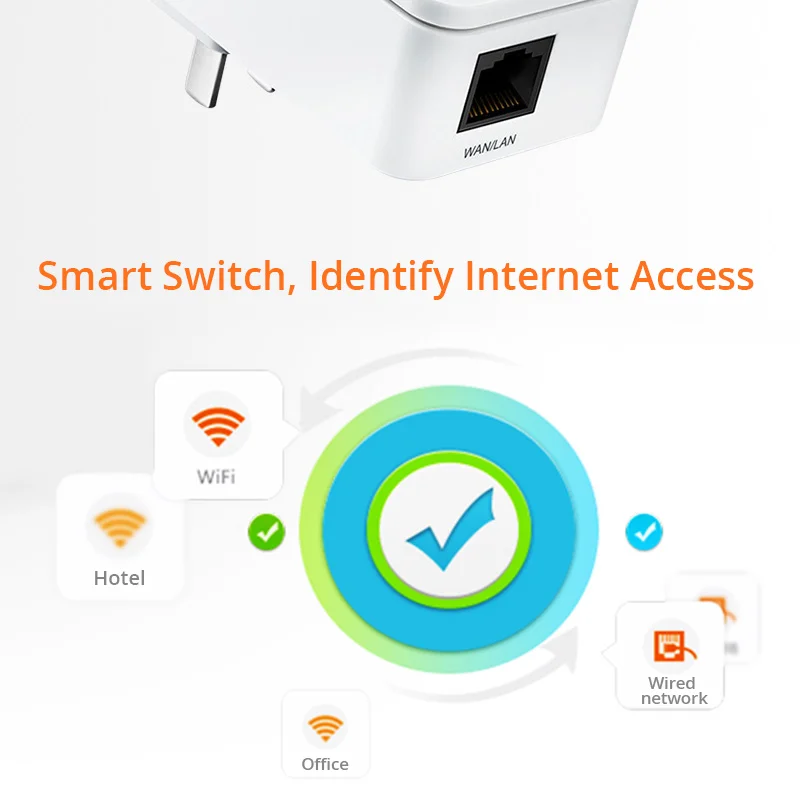 Tenda A5S маршрутизатор мини Беспроводной Wi Fi ретранслятор Range Extender DSL Roteador 150 Мбит/с