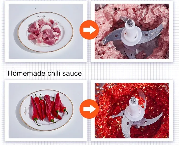 Автоматическая мясорубка Многофункциональный кухонный комбайн для мяса фруктов сальсы перец измельчитель для лука