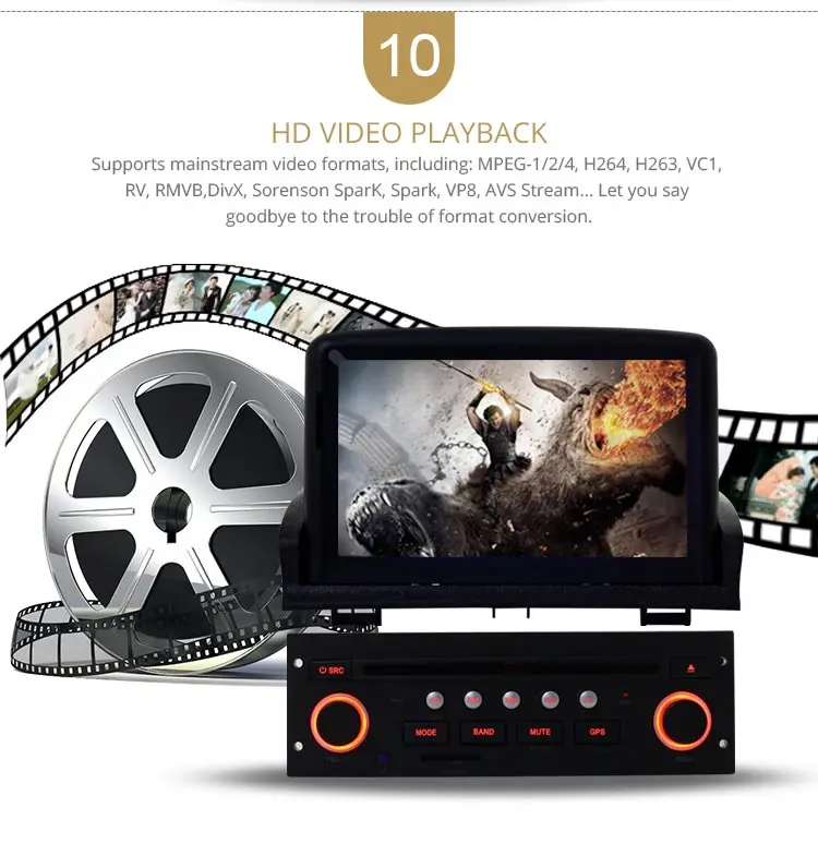 LJDA 1din 7 дюймов Android 10,0 автомобильный dvd-плеер для peugeot 307 2007-2011 gps навигация Bluetooth USB Мультимедиа карта FM радио