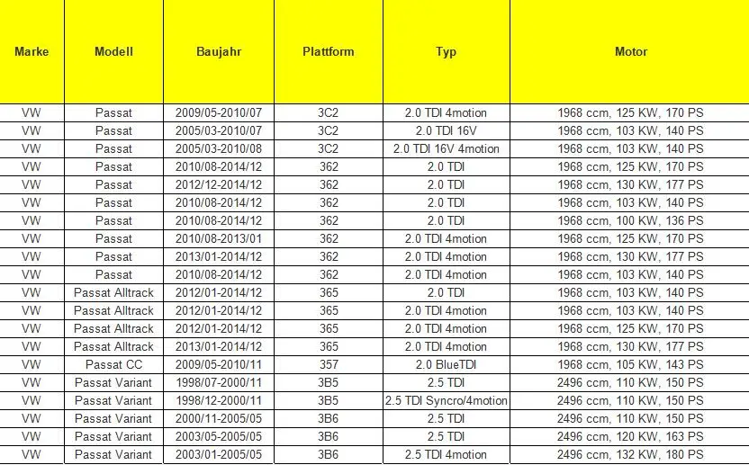 1J0906627B Boost электромагнитный нагнетательный клапан N75 TDI для Audi A3 A4 A6 VW T5 транспортер 1,9 2,0 2,5 TDI 1K0906627A Turbo соленоидный