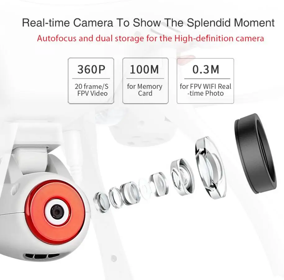 Профессиональный SYMA X8SW 2 4G 4CH 6 осевой Радиоуправляемый Дрон с Wifi камерой FPV в