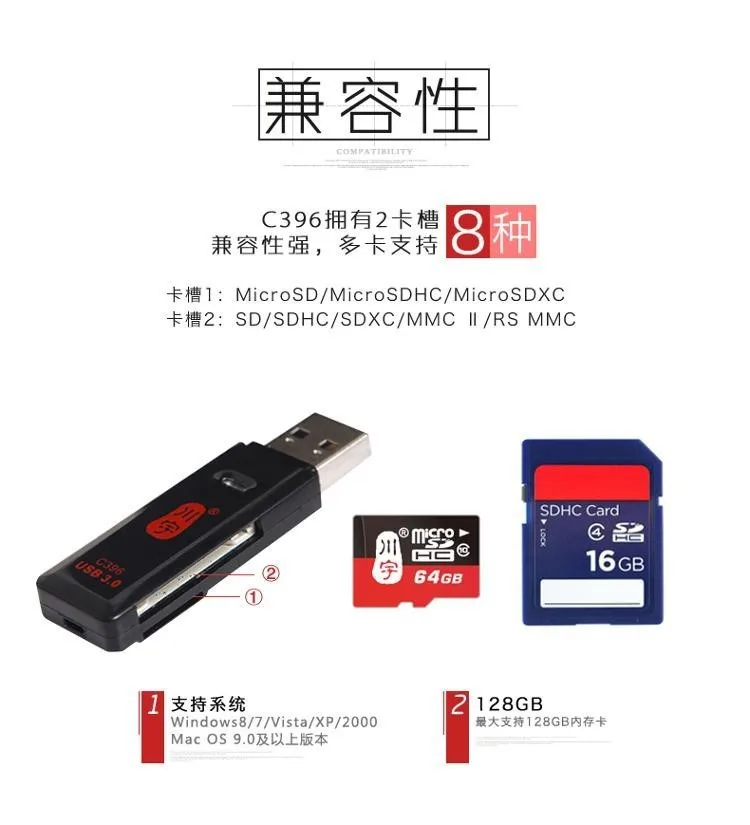 2 в 1 супер скорость 5 Гбит/с USB 3,0 Micro SDXC SD TF кардридер адаптер для sd-карты MicroSD TF карта SDHC Micro SDXC до 128 ГБ