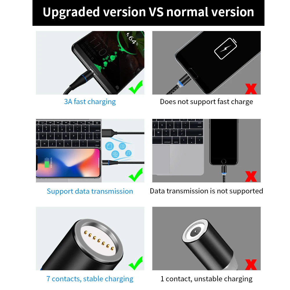 Magnetic Cable for iPhone 3A Fast Charging Wire USB Type C Micro Samsung Huawei Xiaomi Type-C | Мобильные телефоны и