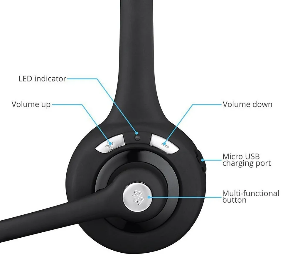 Беспроводная Bluetooth-гарнитура с микрофоном и шумоподавлением | Электроника