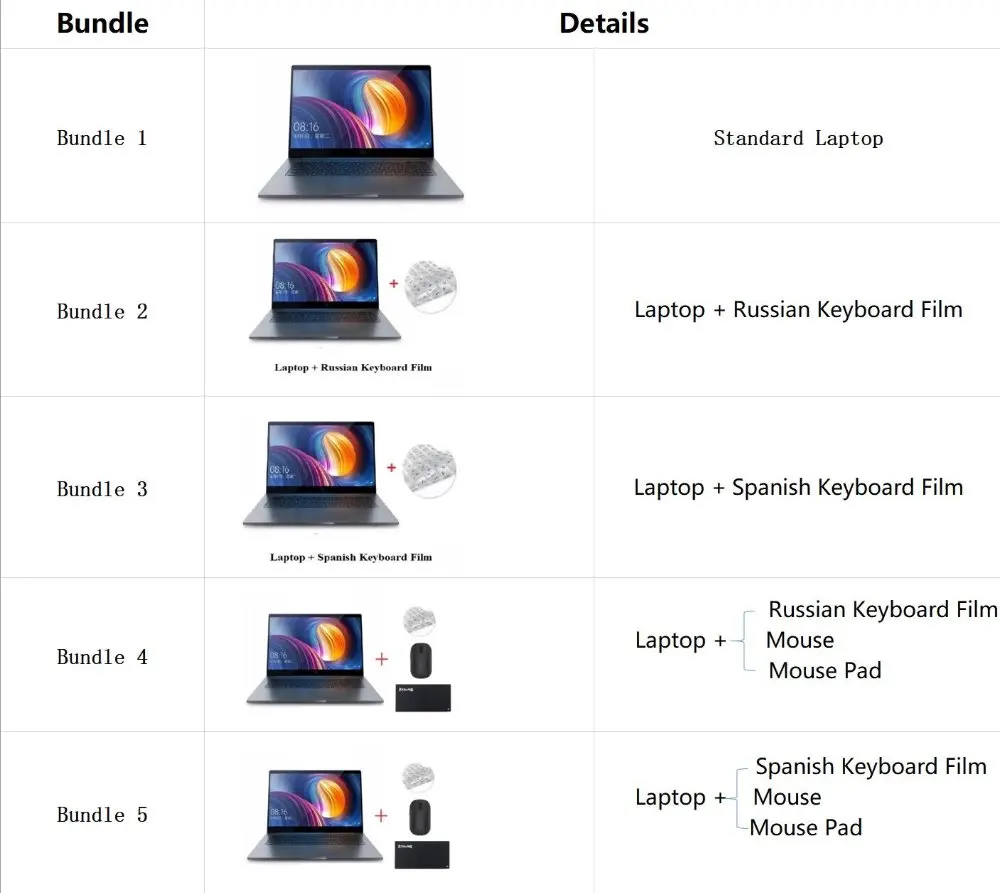 Ноутбук Xiaomi Pro 15,6 Intel i5-8250U/I7-8550U 16 Гб ram DDR4 GeForce MX150 256 ГБ ssd 2 Гб Распознавание отпечатков пальцев