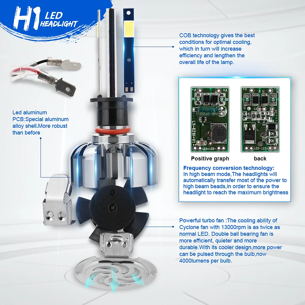 2 шт. H1 автомобильный головной светильник 80 Вт светодиодный Автомобильный Фонарь