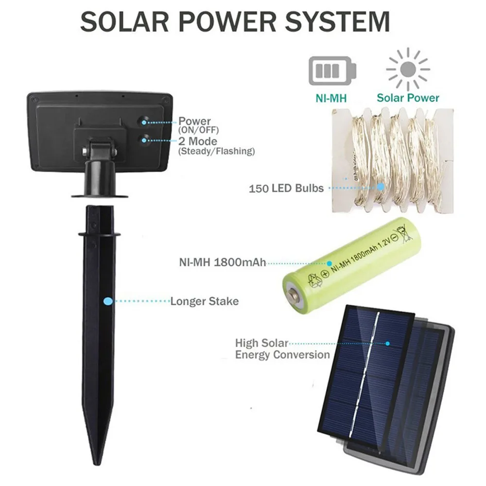 100% Бренд новый высокое качество 200Led Открытый Солнечный медный провод свет шнура