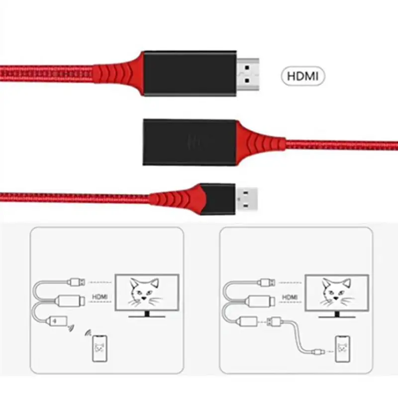 Кабель для экрана одинаковый экран Android HD HDMI кабель iPad mini PRO iPod Touch Samsung iPhone|Кабели