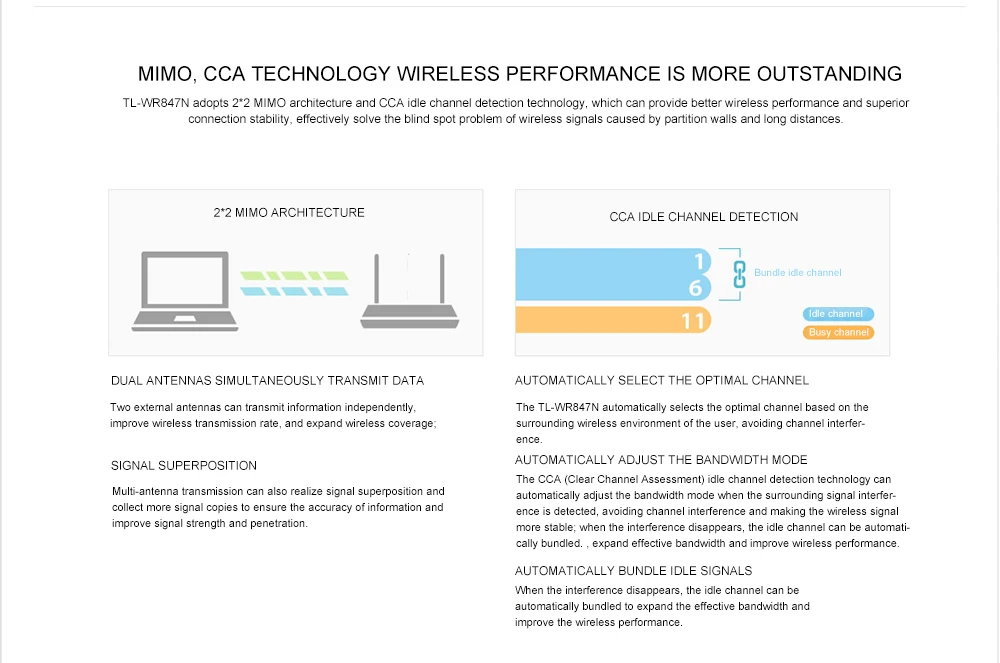 Tp-link беспроводной маршрутизатор Wifi высокоскоростной TL-WR847N скорость передачи данных 300 Мбит/с