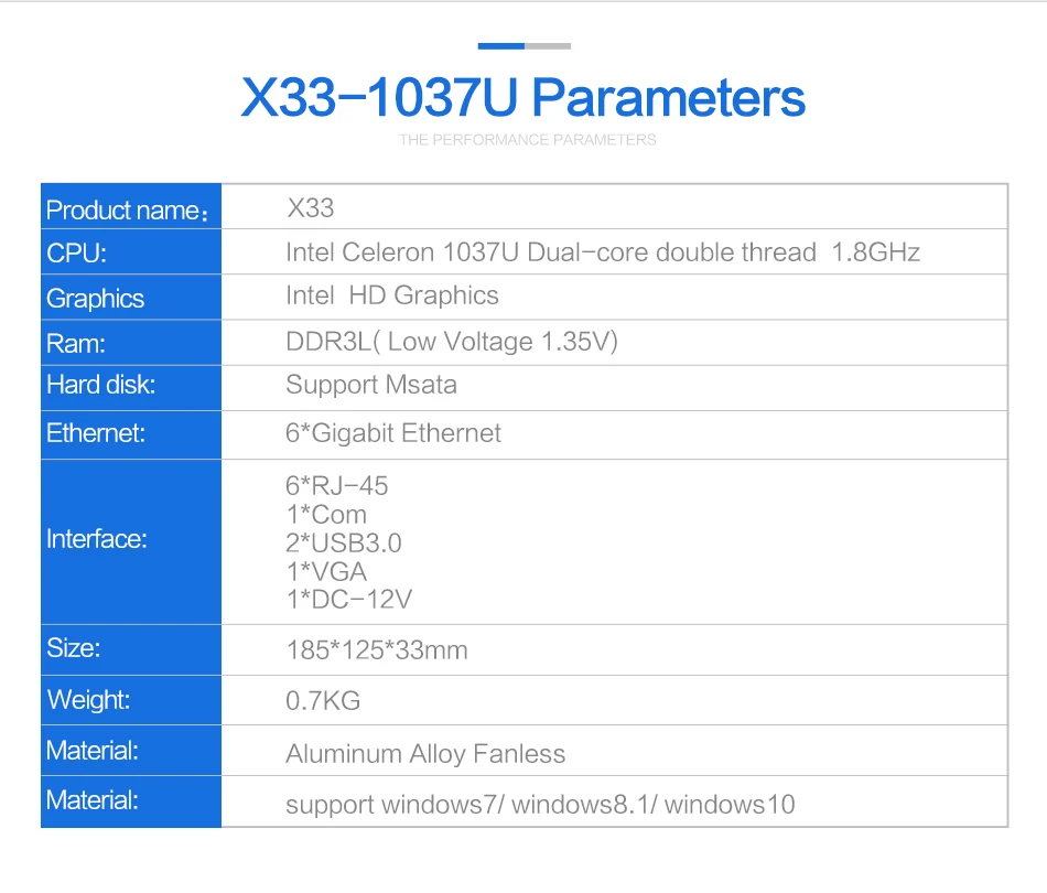 6* lan гигабит Ethernet Мини ПК Celeron 1037U 1,80 ГГц тонкий клиент маршрутизатор Pfsense Windows Linux промышленный Мини компьютер