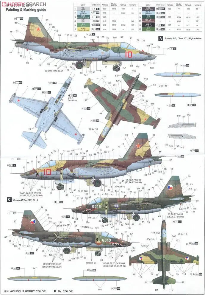 Trumpeter 1/32 Масштаб Модель 02276 Su-25 Frogfoot самолет