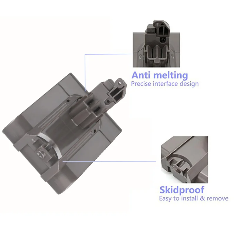 

Powtree 21.6V 4000mAh for Dyson Battery DC58 V6 Li-ion Battery Replacement V6 DC61 DC62 DC72 DC58 DC59 Vacuum Cleaner 965874-02