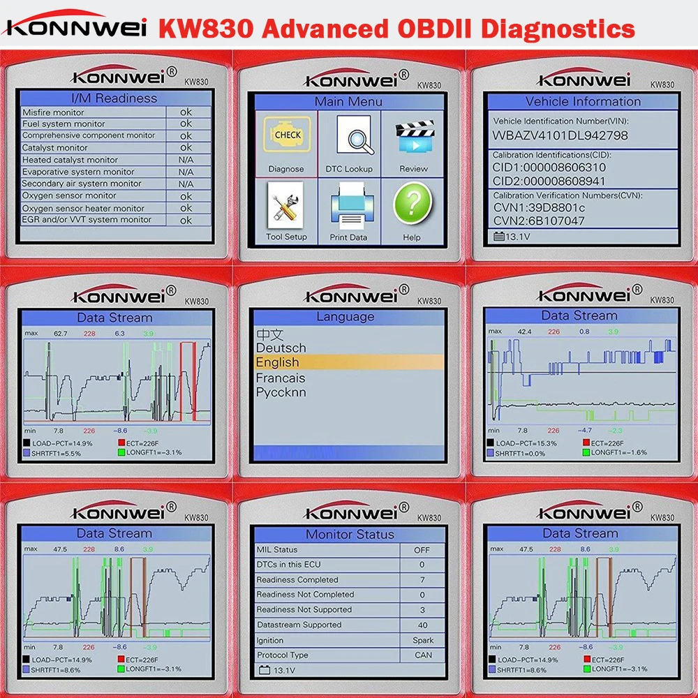 Цена по прейскуранту завода OBDII EOBD CAN Сканер Инструмент KW830 автоматический