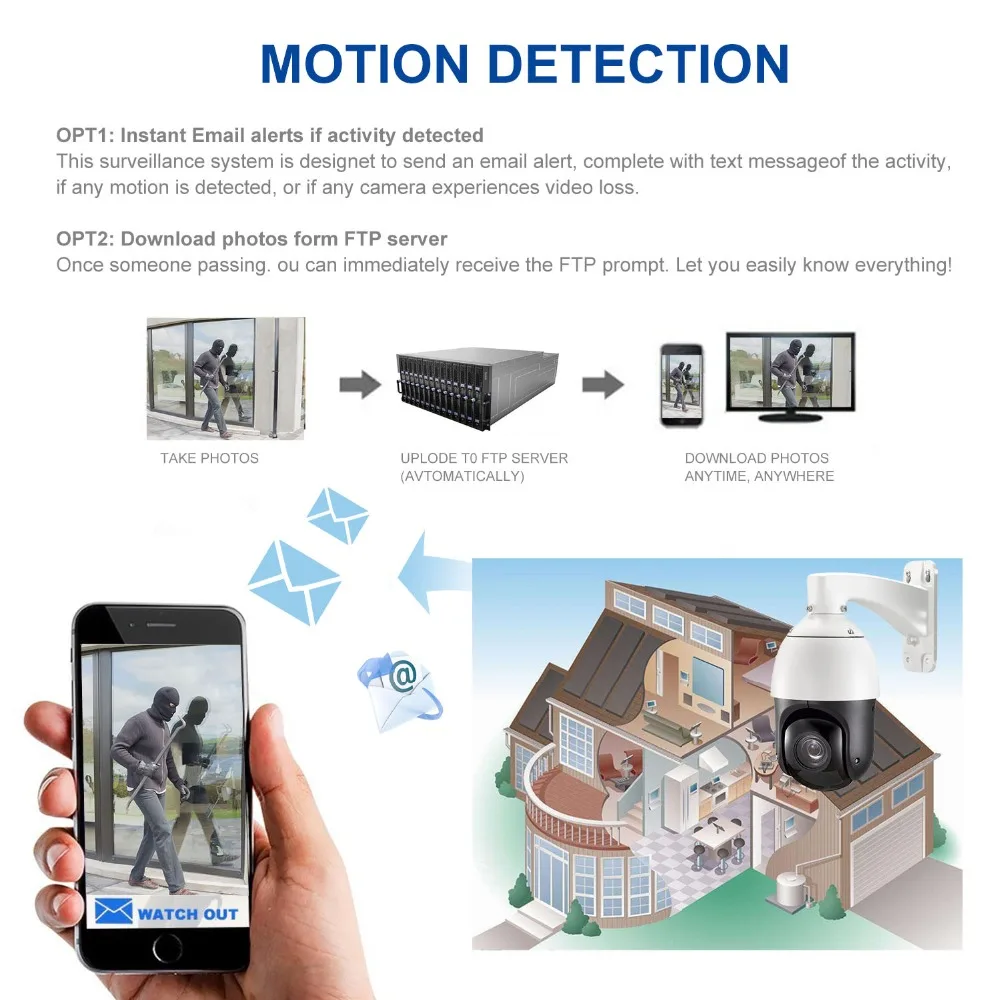 2MP/5MP PTZ IP камера Открытый Onvif 30X зум водонепроницаемый скорость купольная камера 2MP H.265 IR-CUT IR 50 м P2P CCTV камера безопасности