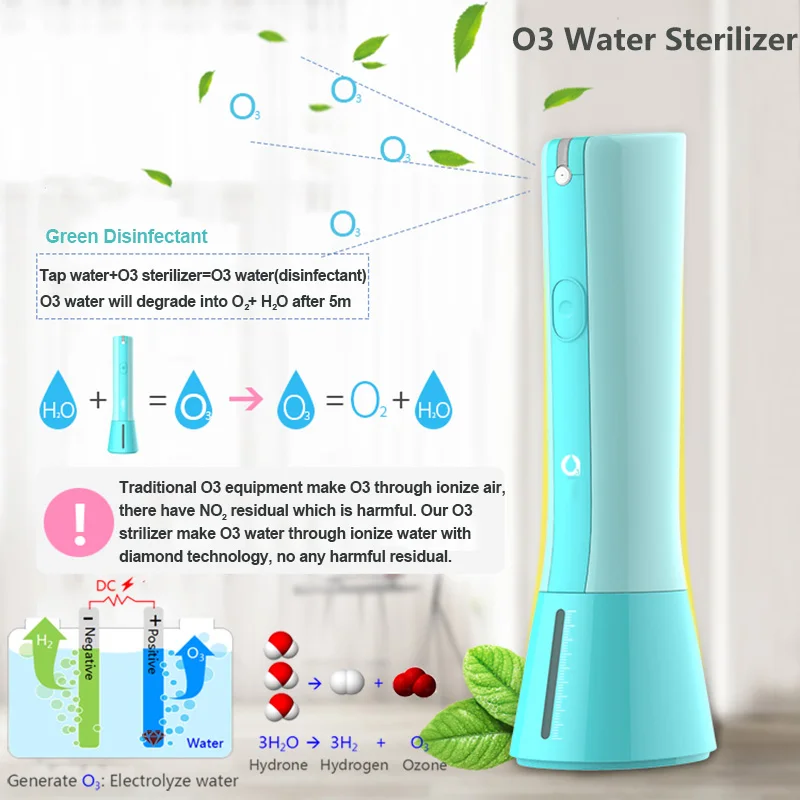 Долговечность генератор озона воды допускается Дезодоратор медицинского для