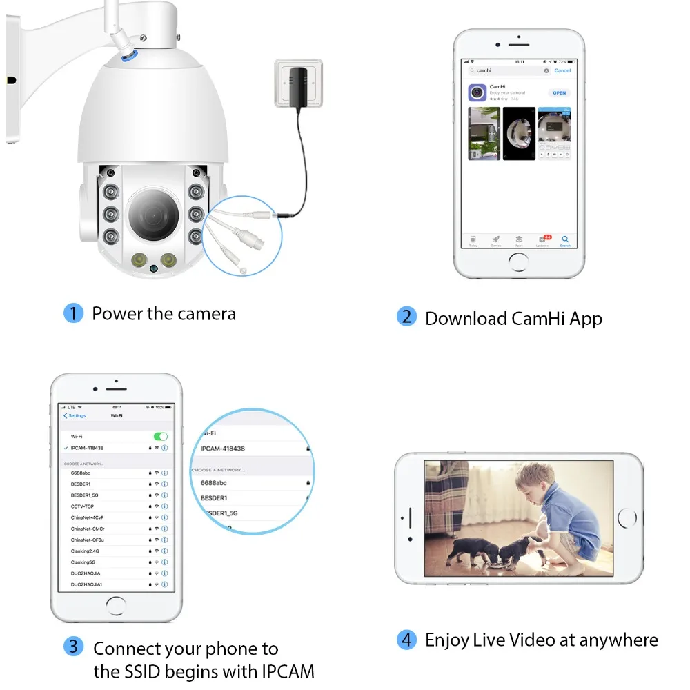Besder 30X Zoom PTZ WiFi IP камера 1080P наружная скоростная купольная камера полноцветная камера ночного видения с автофокусом двухсторонняя аудио водонепроницаемая