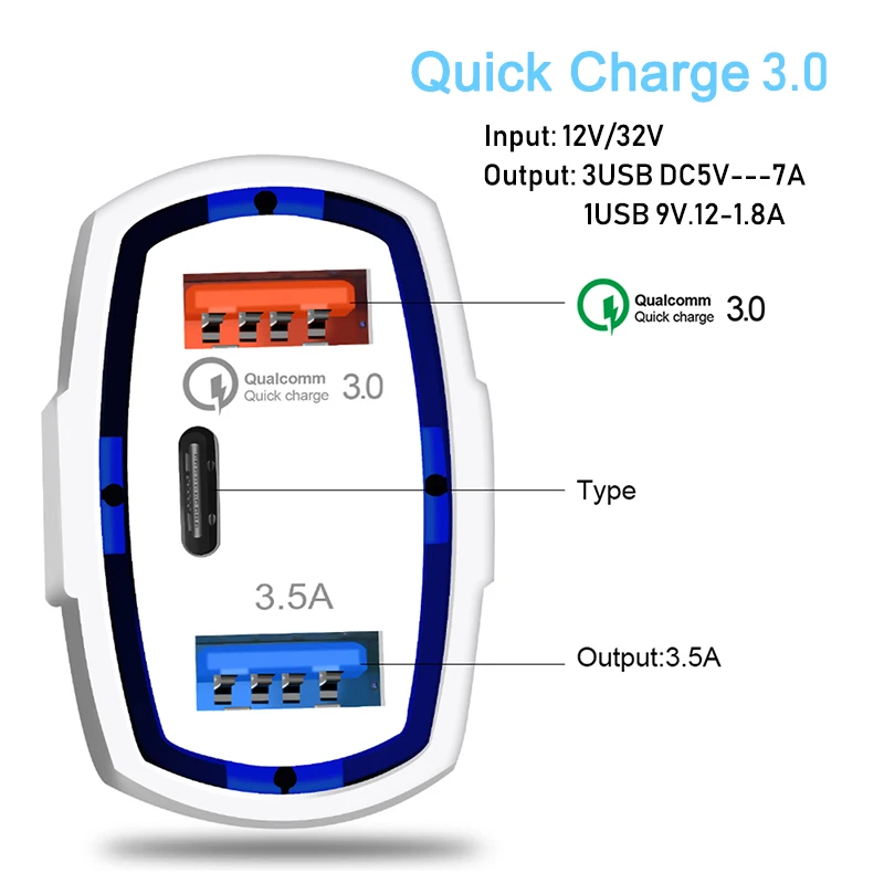 Автомобильное зарядное устройство PD QC3.0 с двумя портами USB для Samsung Galaxy 3.5A