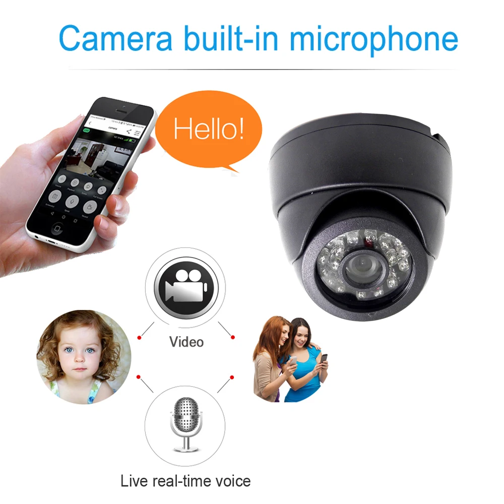 JIENUO, ip-камера, Wifi, 1080 P, 960 P, 720 P, HD Cctv, видеонаблюдение, безопасность, Беспроводная аудио IPCam, домашняя инфракрасная купольная камера