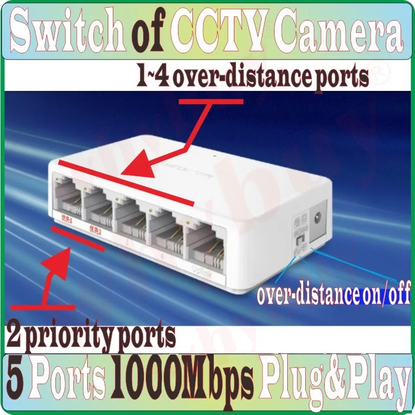 5 порты 1000 Мбит/с переключатель данных Plug& Play, MCS1505M, камера NVR сетевой коммутатор Мини рабочего коммутатор для интернет-сети CCTV камера
