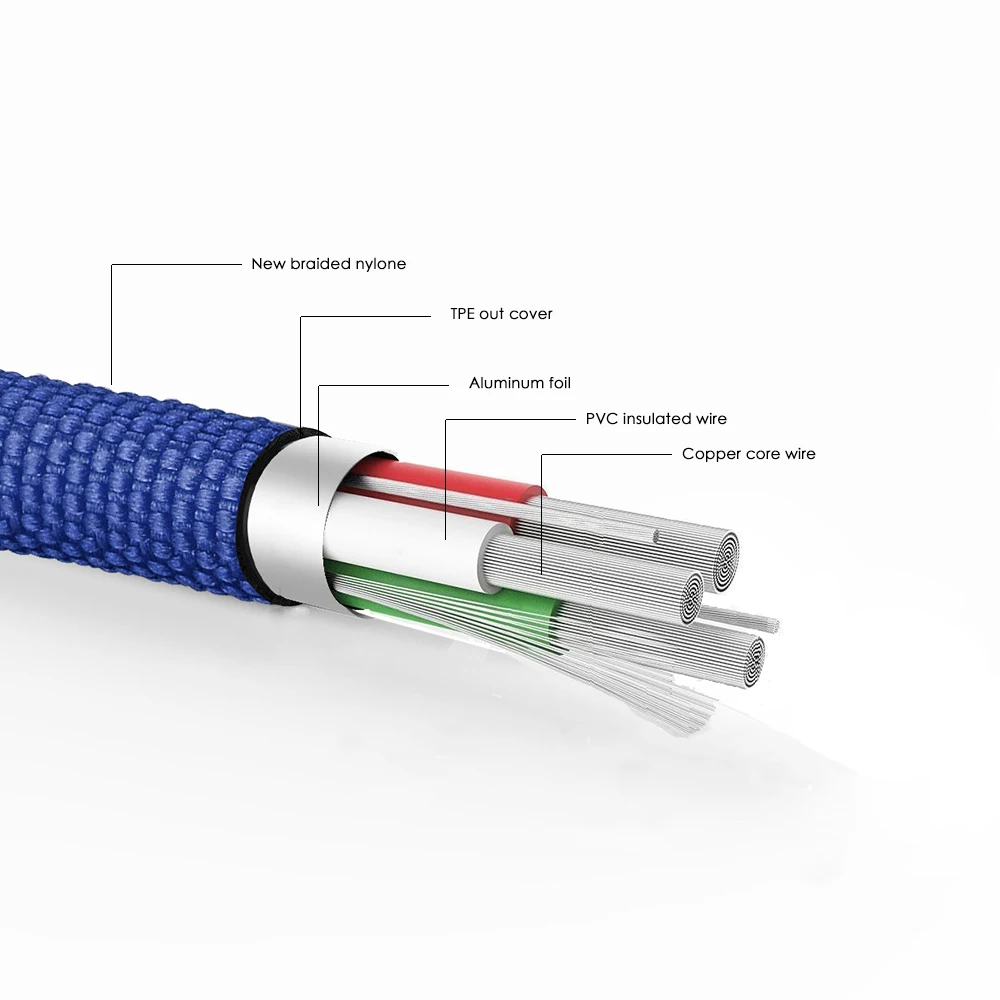 Кабель USB Type C SUPTEC Премиум плетеный шнур 2 4 А адаптер для быстрой зарядки Xiaomi Huawei
