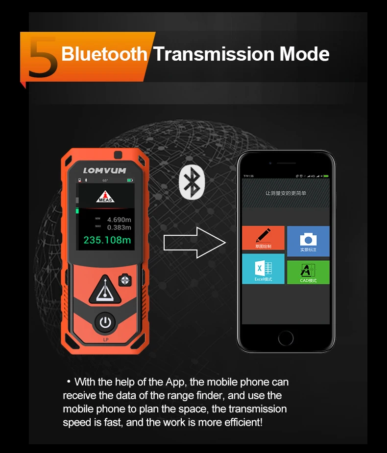 LOMVUM Лазерные дальномеры Bluetooth лазерный дальномер USB Перезаряжаемый дальномер измерительное устройство линейка тестовый инструмент 40 м-200 м
