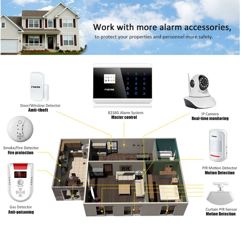 Fuers сигнализация s безопасности дома Android IOS сенсорная клавиатура беспроводной GSM