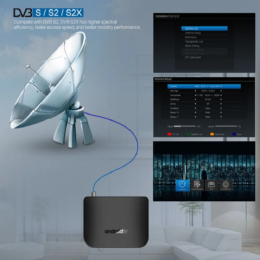 DVB Smart TV Box Android M8S PLUS T2/T S2X/S2/S наземный комбо Amlogic S905D Четырехъядерный 4K медиаплеер