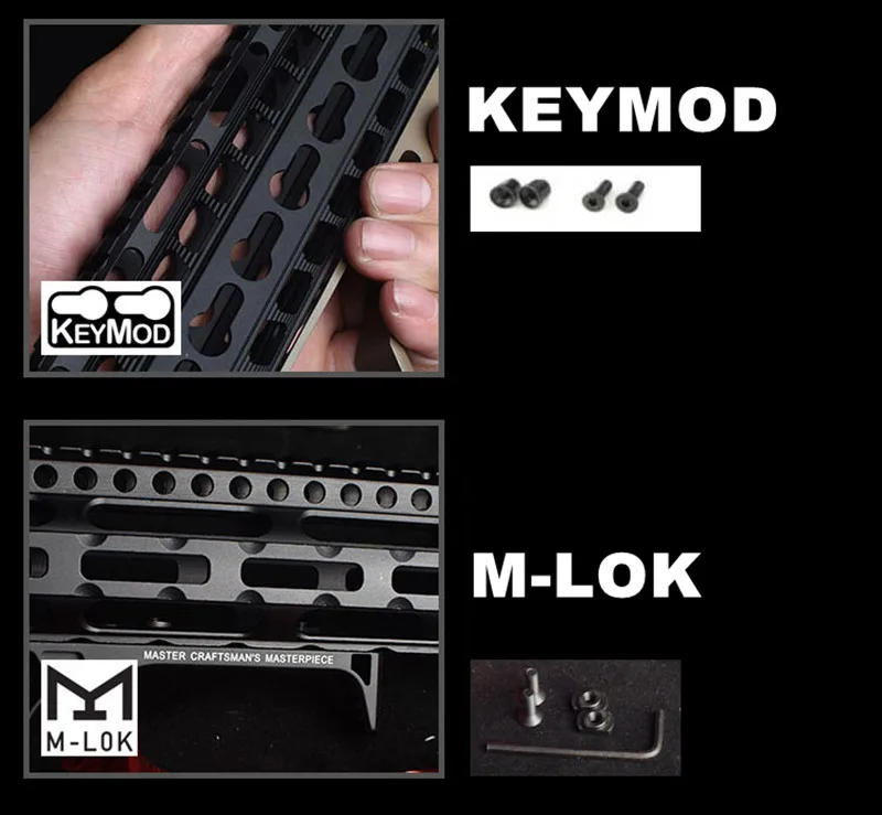 Тактическая Мягкая вспышка с креплением Mlok Keymod поворотное крепление для Surfire M300