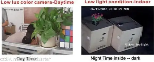 

Low Light Mini CCTV Video Camera HD Analog Sony 700TVL Built-in SSNR Starlight Tech 3.7mm lens Black