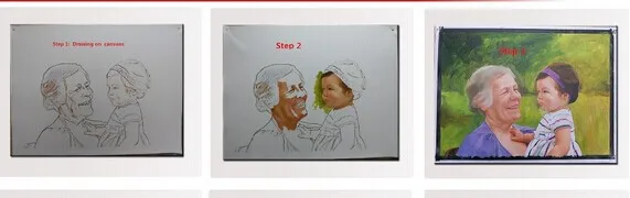 5 шт./компл. ручная роспись маслом на комнате Декор желтая пляжная Настенная