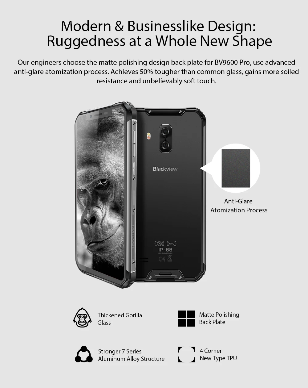 Blackview BV9600 Pro мобильный телефон 6,2" 19:9 FHD прочный IP68 Водонепроницаемый Helio P60 MT6771 Android 8,1 6 ГБ+ 128 Гб AMOLED 5580 мАч NFC