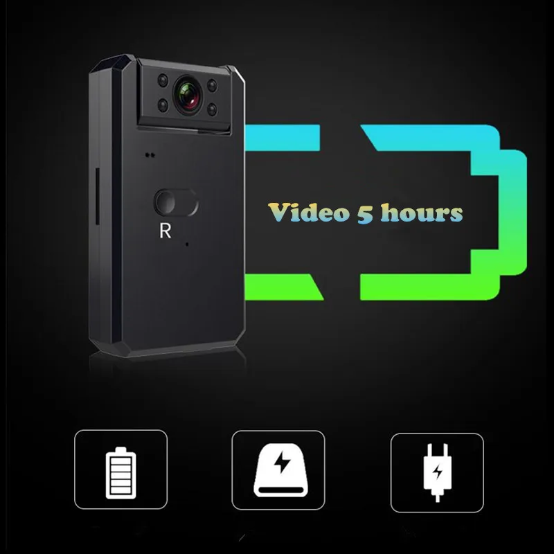 Sansnail wifi микро камера Мини P2P IP мини видеокамера инфракрасное ночное видение