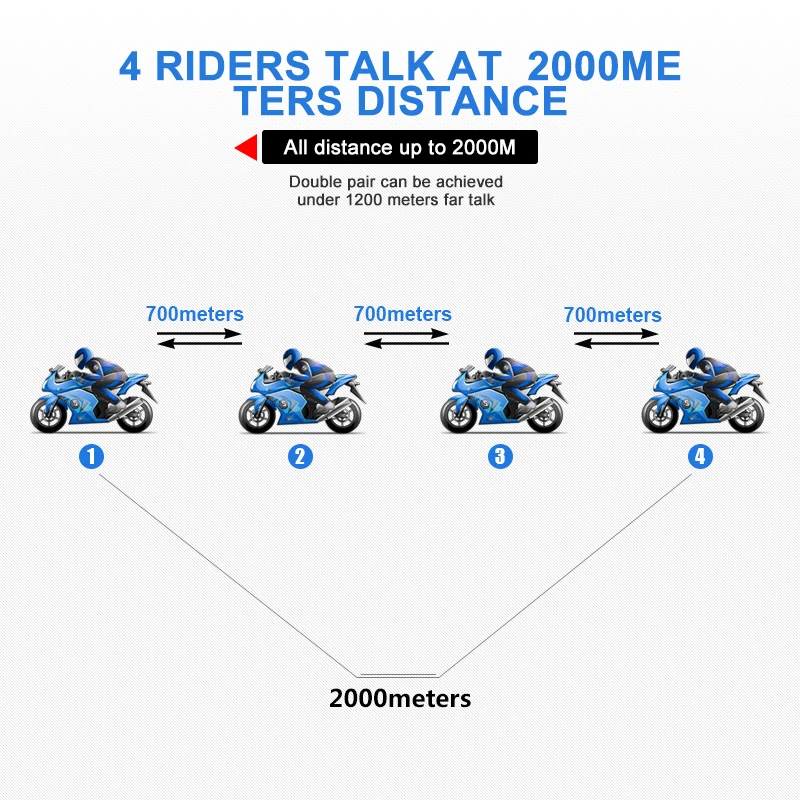 Мотогарнитура для шлема с поддержкой Bluetooth 1200 м|Наушники шлемов| |