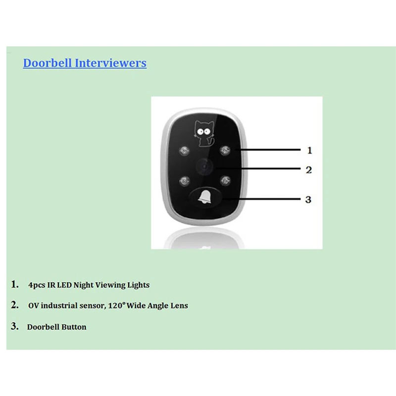 

New Arrival 3.5" Color Screen Peephole Viewer IR Night Video Doorbell Photo/Video Recording Door Peephole Camera Home Security