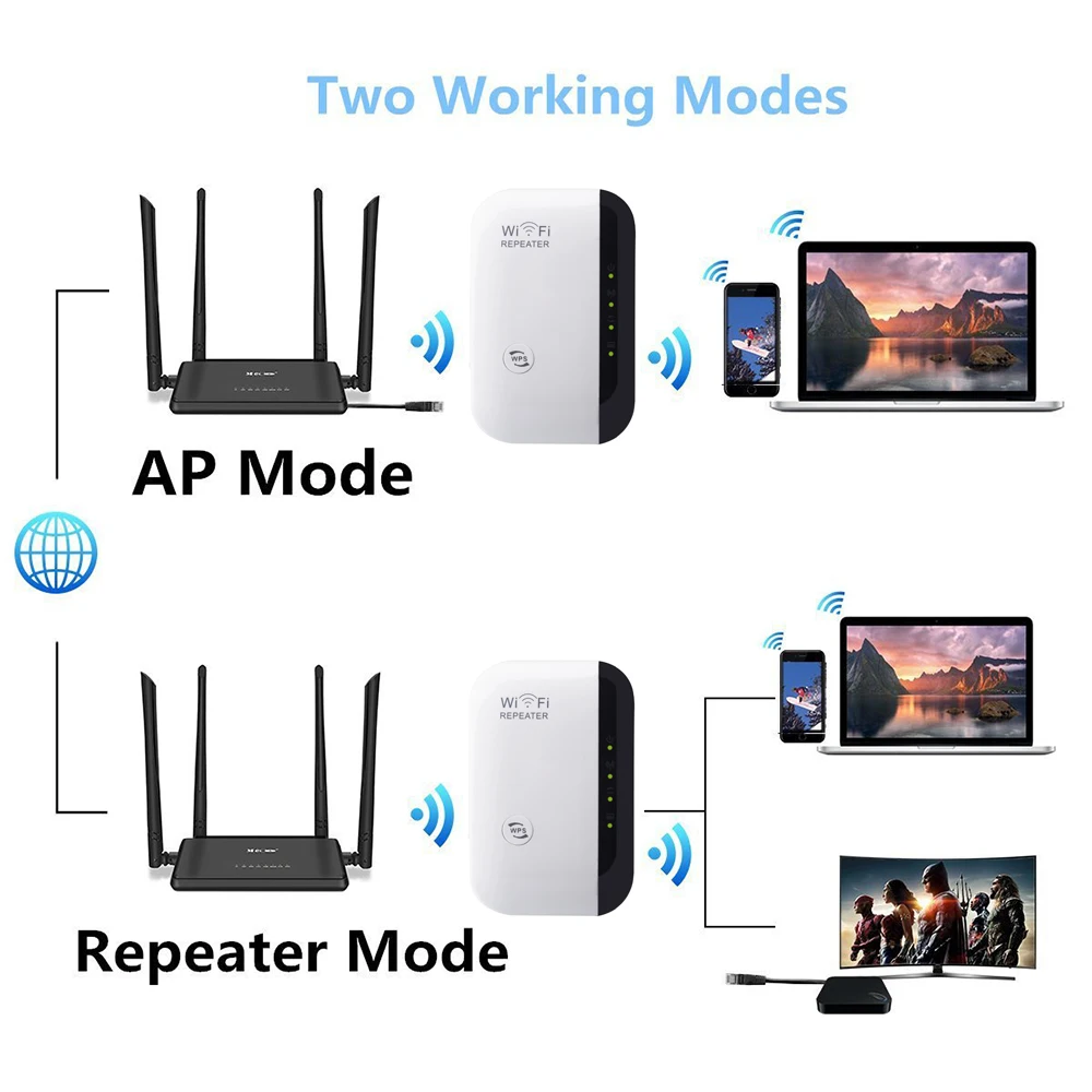 300 Мбит/с беспроводной-N Wi-Fi ретранслятор сети WiFi роутеры усилитель сигнала расширитель диапазона 802.11n/b/g Wi Fi Repetidor WPS шифрование