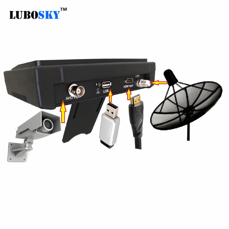 7 дюймовый портативный широкоформатный спутниковый искатель с поддержкой DVB