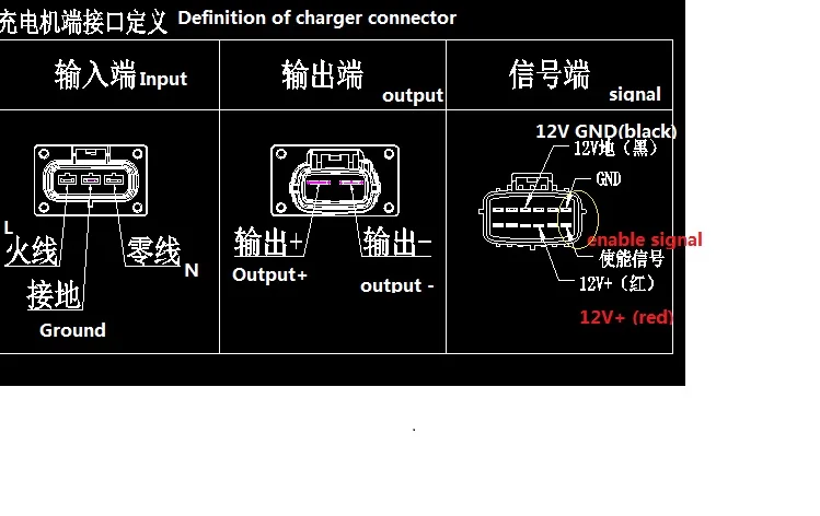 Высокое качество 1.8KW TC ELCON зарядное устройство для литиевых и свинцово-кислотных аккумуляторов 48V60V72V96V для скутеров, EV, автомобилей, грузовиков