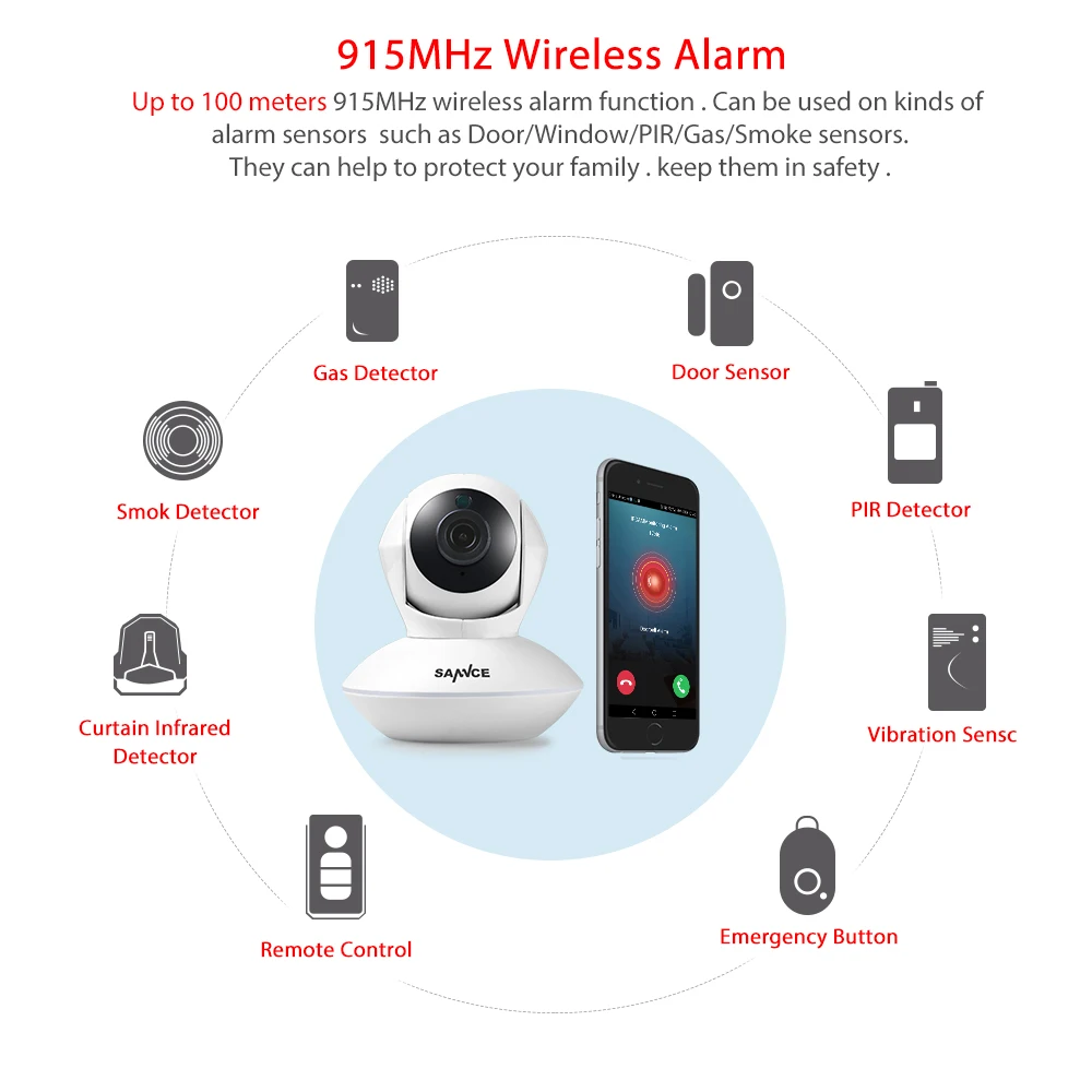 SANNCE 915MHz Беспроводная охранная сигнализация 1 камера + 4 датчика двери 720P Wi Fi