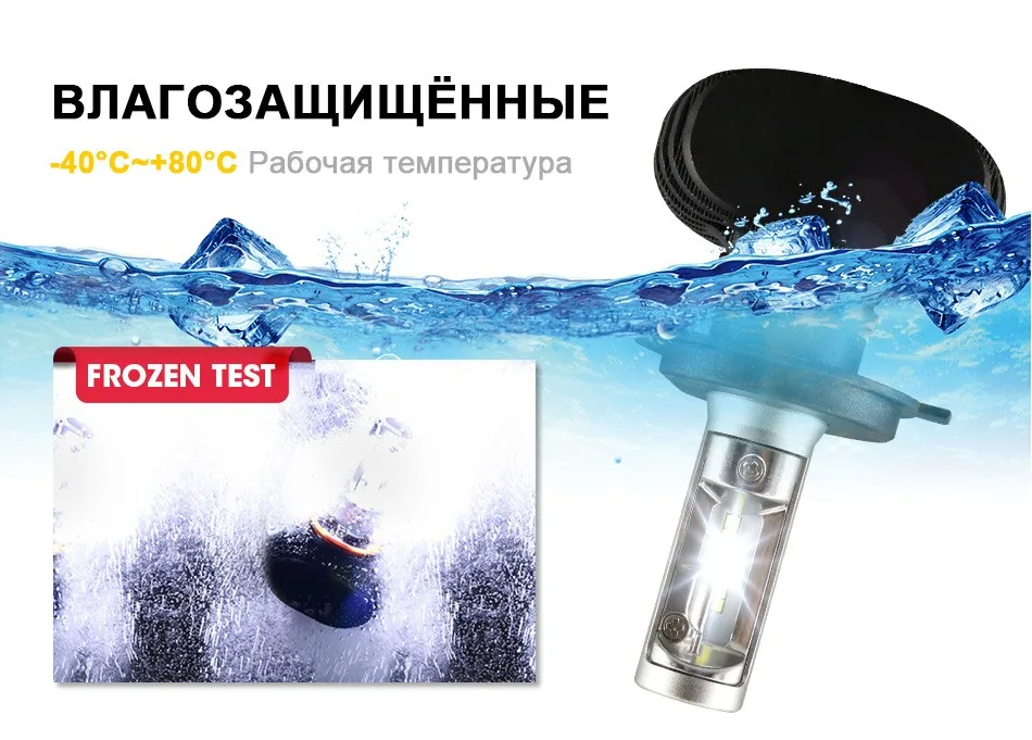 HLXG 12В 8000Лм 50Вт H1 H4 H7 светодиодные лампы для авто CSP H11 9005 HB3 All противотуманные фары для авто лампочки 9006 HB4 ближний головной свет дальний 24В N1