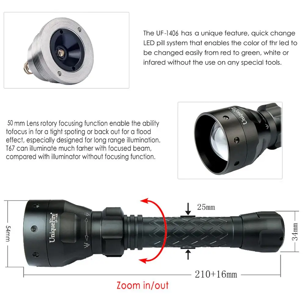 UniqueFire 1406 XRE фонарик Zoom 3 режима IP67 водонепроницаемая светодиодная лампа фонарь с