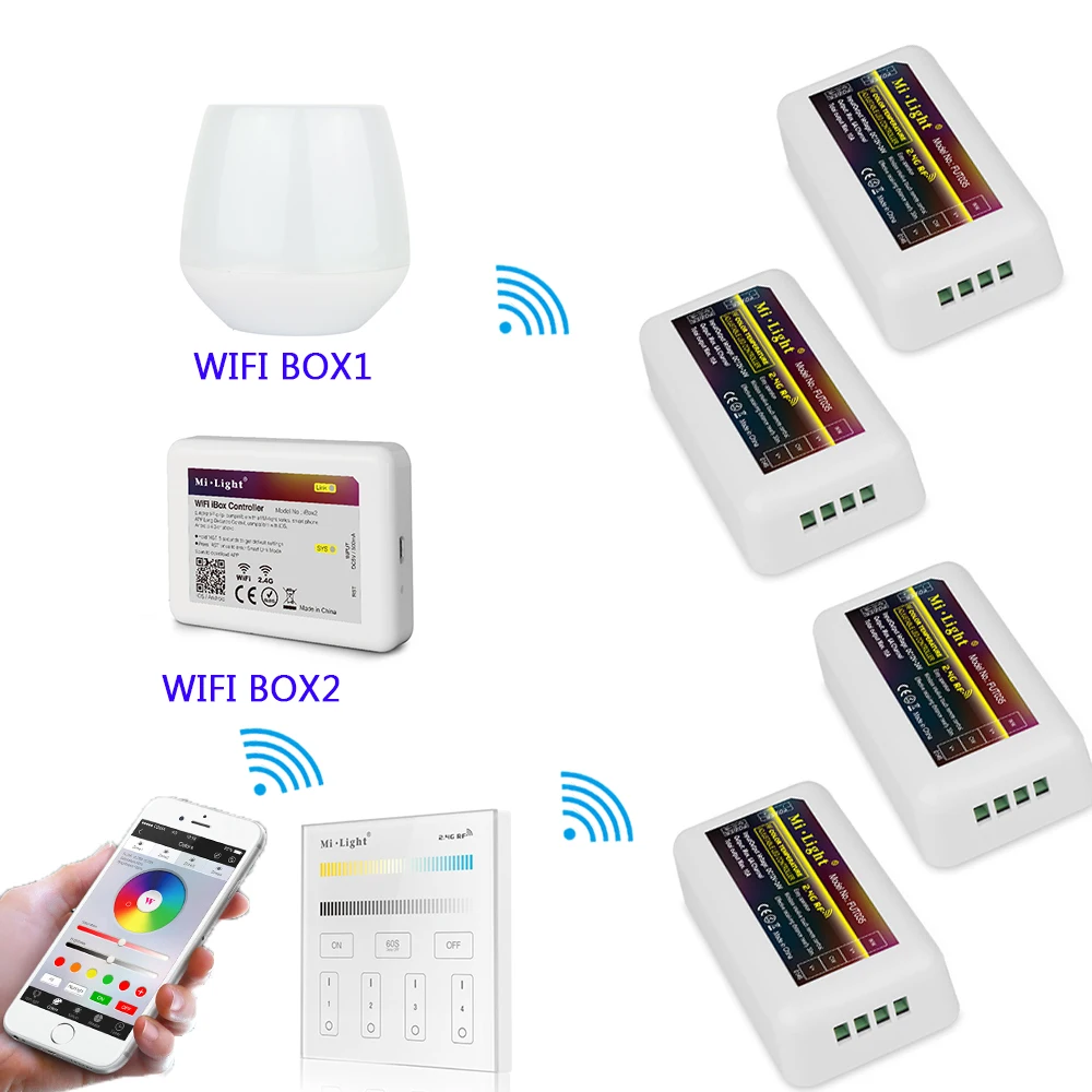 MiLight FUT035 2.4G 4-ZONES CW&ampWW LED Controller With T2 CCT Adjust Panel Remote Controllerr brightness dimmer for lights | Лампы и