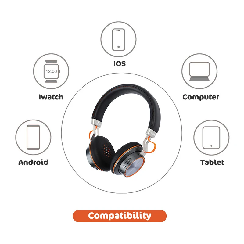 Bluetooth наушники с активным шумоподавлением беспроводная гарнитура для телефонов
