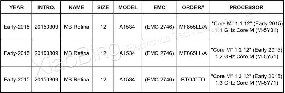 Ноутбук A1534 Французская клавиатура с подсветкой+ винты для Macbook 1" A1534 FR AZERTY Франция клавиатура год