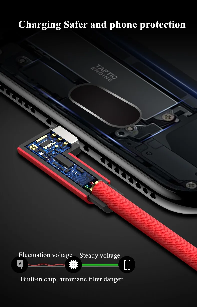 GUSGU usb type C кабель 90 градусов локоть для samsung S8 S9 USB C быстрое зарядное устройство для huawei Xiaomi Oneplus type-c зарядный кабель для передачи данных