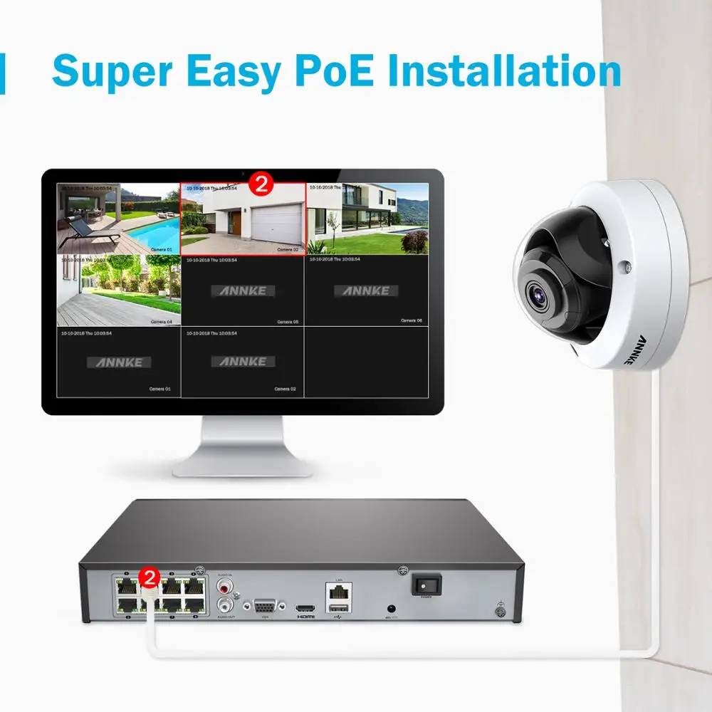 ANNKE 16CH 4K со сверхвысоким разрешением Ultra HD POE сетевые видеонаблюдения Системы 8MP