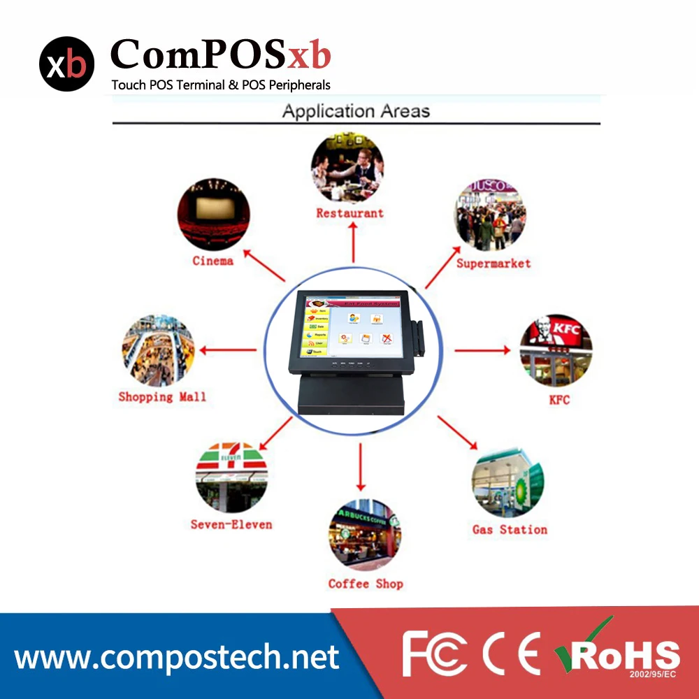 Фабрика Drectly солевые кассовый аппарат/12 дюймов сенсорный экран Экран POS Системы